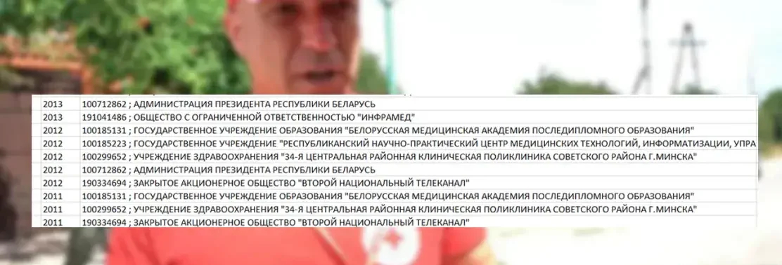 Источник: «Еврорадио»